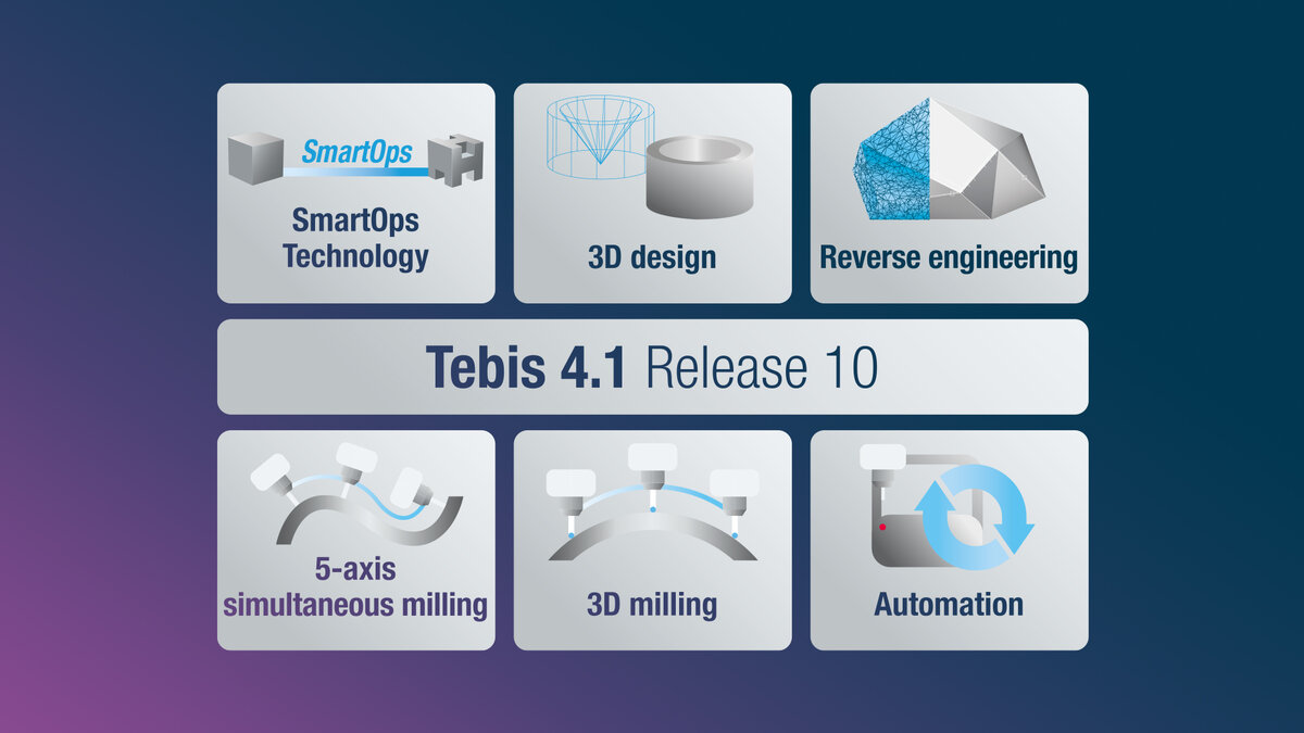 Tebis 4.1 Sürüm 10