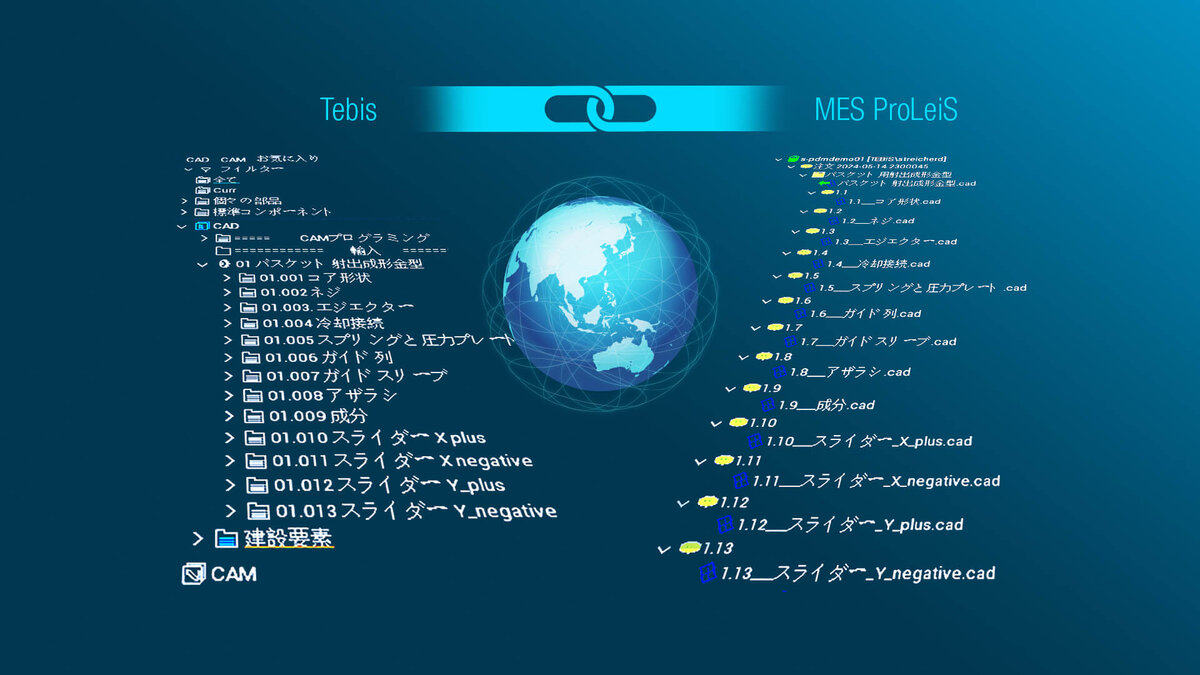 Tebis 4.1 Sürüm 9